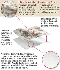 Plow & Hearth Insulated Curtains | Indoor Living Thermalogic™ Energy Efficient Insulated Solid Tab-Top Curtains