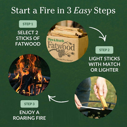 Fatwood Firestarter 35 lb.