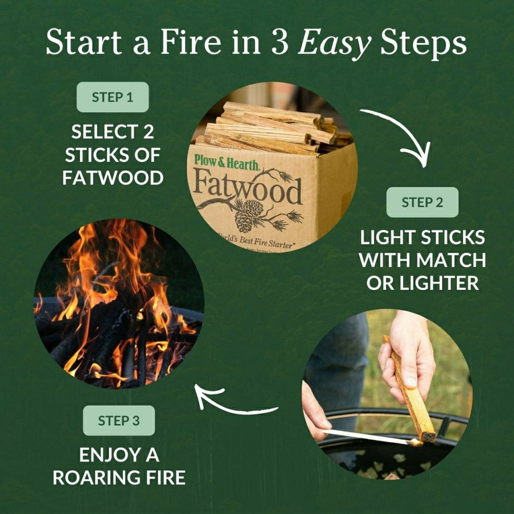 Fatwood Fire-Starter, 12 lb. Bag