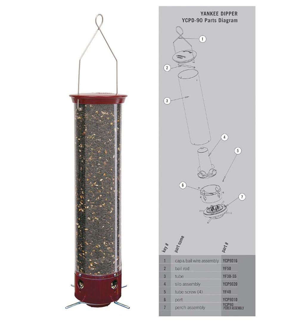 Plow &amp; Hearth Bird Feeders | Yard &amp; Garden Yankee Dipper