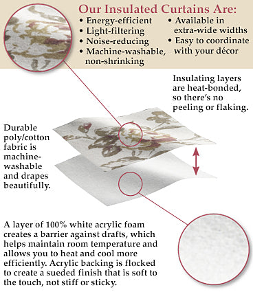 Plow &amp; Hearth Insulated Curtains | Indoor Living Energy Efficient Grommet-Top Homespun Insulated Curtains