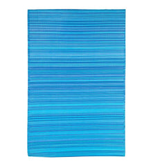 Plow &amp; Hearth Small Accent Rugs | Indoor Living Reversible Blue Stripe Indoor/Outdoor Rug