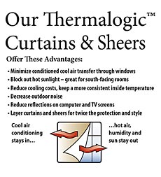 Plow &amp; Hearth Valances | Indoor Living Thermalogic Energy Efficient Insulated Solid Grommet-Top Curtains